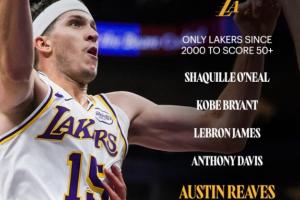 比肩鯊科詹眉！湖人官推再曬里夫斯50+：里夫斯加入精英俱樂部