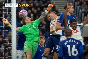 本賽季英超共進(jìn)241球、其中45球來(lái)自角球，19%比率是歷年最高