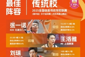 全國體育傳統(tǒng)學(xué)校聯(lián)賽高中女子組最佳陣容：張一諾、王洛雅在列