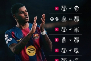 人挪活！巴薩曬拉什福德本賽季5球6助分布：兩場歐冠比賽梅開二度