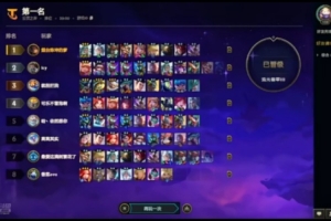 Crisp：漸漸的英雄遲暮，感覺好多人打完都告別了