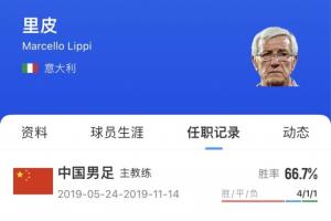 國足成功熬退2位老帥！里皮2019年請辭后未出山，伊萬下課后退休