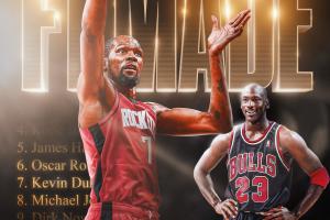 小帥里程碑！杜蘭特生涯罰球命中數(shù)超越喬丹 升至歷史第七位！