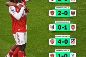 英超列阿森納本月戰(zhàn)績：首支單月各賽事6連勝且未丟1球的英國球隊