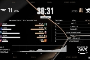 Rita：攀登的故事每次都是困難模式 決勝局了只能說AL請加油！