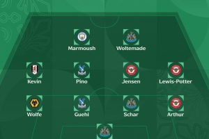 英聯(lián)杯第4輪最佳陣：紐卡小蜜蜂各3將，馬爾穆什、沃爾特馬德在列