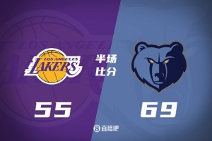 次節(jié)崩？湖人半場(chǎng)落后灰熊14分 東契奇復(fù)出19+5 小賈倫13分&5中5