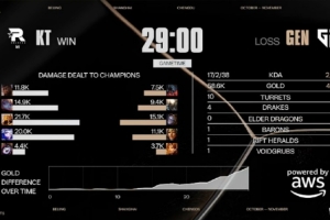 涵藝：BDD真要沖擊首冠了 這劇情我不會(huì)22年看過吧……