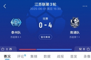 復(fù)仇！泰州隊聯(lián)賽階段曾0-4不敵南通隊，如今點(diǎn)球取勝奪冠