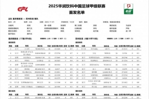 重慶銅梁龍vs蘇州東吳首發(fā)：萊昂納多先發(fā) 周大地、艾尼法出戰(zhàn)