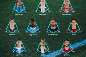 意甲第9輪最佳陣：DV9、恰20入選，加蒂、扎尼奧洛、里奇在列