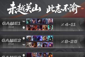 中國臺灣論壇網(wǎng)友熱議TES落敗：只有69像人啊，《突然的陀螺》好多人在看啊