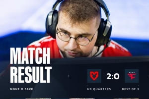 主場(chǎng)作戰(zhàn)就是強(qiáng)？torzsi兩圖34殺 MOUZ橫掃FaZe迎開(kāi)門(mén)紅