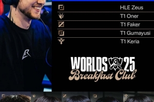 神王回來(lái)吧Rekkles談心中夢(mèng)幻陣容：2024年的T1