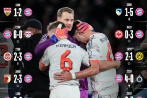 繼續(xù)刷新紀(jì)錄！拜仁發(fā)布16連勝海報(bào)：勝巴黎、切爾西、多特、藥廠