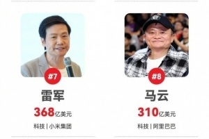 雷軍力壓馬云！2025中國(guó)富豪榜：鐘睒睒連續(xù)5年榜首 張一鳴第二馬化騰第三