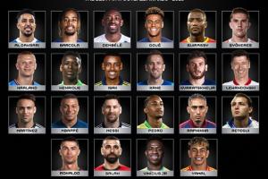 FIFA最佳陣容前鋒候選：登貝萊、姆巴佩、亞馬爾領(lǐng)銜 C羅梅西入選