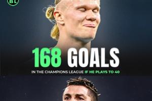 再踢10年超過C羅？AI預測：哈蘭德40歲時歐冠總進球168粒