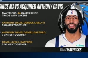 輪流傷??！自從濃眉交易以來 獨行俠三大內(nèi)線僅共同出戰(zhàn)了5場