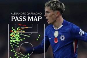 助攻梅開(kāi)二度！切爾西官方：加納喬被球迷票選為本場(chǎng)隊(duì)內(nèi)最佳球員