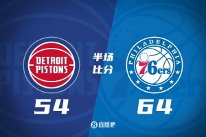 半場(chǎng)戰(zhàn)報(bào)-76人領(lǐng)先活塞10分 馬克西14分 康寧漢姆9中1