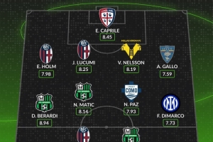 whoscored本輪意甲最佳陣：迪馬爾科、帕斯領(lǐng)銜，貝拉爾迪在列