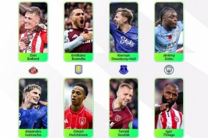 英超第11輪官方最佳候選名單：加納喬、多庫(kù)領(lǐng)銜，巴拉德在列