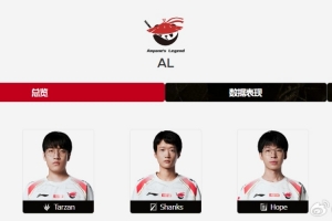 爆料人：香克斯工資帽比兩三百萬的小奶油還低 369有可能休息了