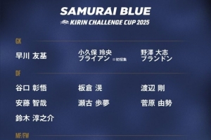 日本隊(duì)新一期球衣號(hào)：堂安律10號(hào)，遠(yuǎn)藤航6號(hào)，久保建英20號(hào)