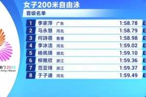 全運(yùn)會女子200米自由泳預(yù)賽，李家萍第一、馬永慧第二晉級半決賽