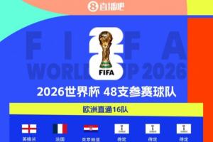 世界杯已確定30席：克羅地亞提前晉級(jí)，德國(guó)末輪打平即出線