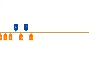 逆轉(zhuǎn)世界第一！第6局王楚欽4-0開局，樊振東連得6分打到9-5