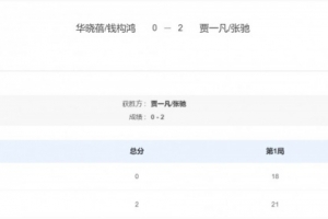 全運會羽毛球女雙半決賽：賈一凡/張馳vs黃東萍/譚寧