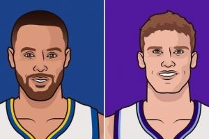 意外嗎？本賽季至今多次砍下過45+的球員：馬爾卡寧、庫里