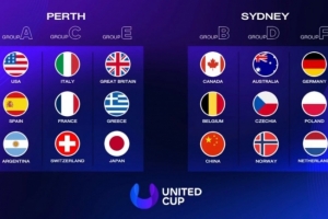 張之臻、朱琳參賽！聯(lián)合杯抽簽：中國(guó)隊(duì)與加拿大、比利時(shí)同組