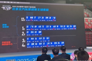 北京首鋼新賽季主場12月-2月在首鋼冰球館 3月-4月在五棵松體育館