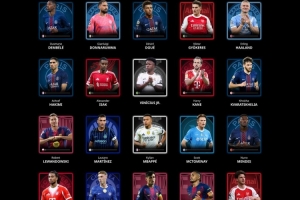 環(huán)足獎(jiǎng)2025年最佳男足球員候選：姆巴佩、哈蘭德、登貝萊領(lǐng)銜