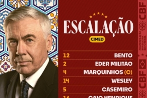 巴西友誼賽首發(fā)：維尼修斯、羅德里戈出戰(zhàn)，小將埃斯特旺在列