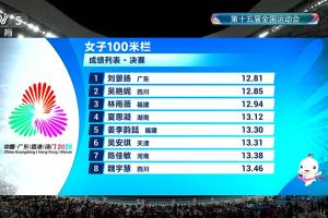 劉景揚(yáng)：20年運(yùn)動(dòng)生涯在這一刻熠熠生輝 奪冠要感謝教練和媽媽