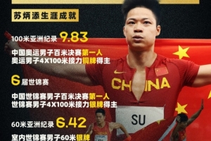 蘇炳添生涯成就：中國奧運(yùn)男子百米決賽第1人，9秒83百米亞洲紀(jì)錄