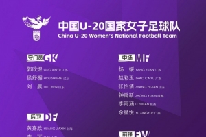 女足U20公布26人大名單，將赴西班牙進(jìn)行友誼賽與拉練賽