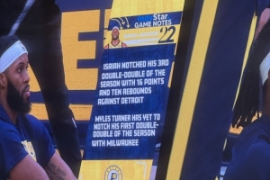 公開(kāi)嘲諷！步行者主場(chǎng)：以賽亞·杰克遜3次兩雙 特納在雄鹿沒(méi)拿過(guò)