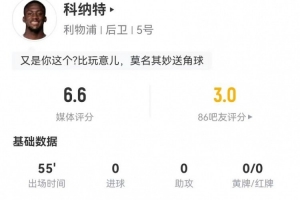 還續(xù)嗎？55分鐘被換下，科納特本場(chǎng)3成功長(zhǎng)傳+3解圍2犯規(guī) 獲6.6分