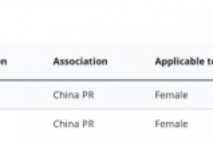 青島西海岸新增兩條轉(zhuǎn)會(huì)禁令，均適用于女足、為期一個(gè)窗口