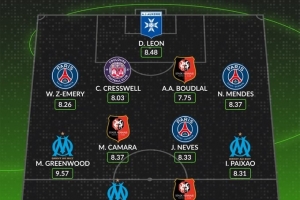 whoscored本輪法甲最佳陣：格林伍德、奧巴梅揚(yáng)領(lǐng)銜，門德斯在列