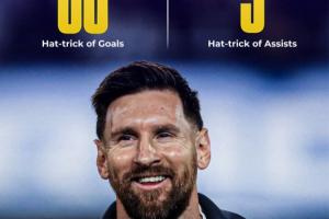 進球助攻都拉滿！38歲梅西進球戴帽場次有60場，助攻戴帽9場！