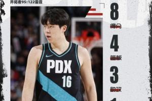 出場時(shí)間&出手?jǐn)?shù)&三分均創(chuàng)新高！楊瀚森貢獻(xiàn)8分4板3助1斷1帽