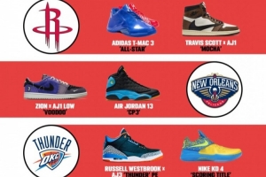 美媒預(yù)測庫里接下來將會穿著的球鞋！打火箭穿麥迪 鵜鶘穿保羅PE