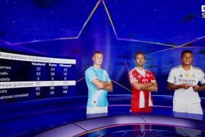 哈蘭德、凱恩、姆巴佩本賽季數(shù)據(jù)對比：進球32-29-27，助攻3-3-6