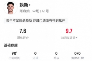 無處不在！賴斯本場1失良機 3關(guān)鍵傳球2解圍 6對抗2成功 獲7.6分